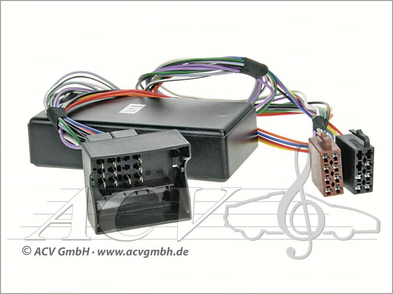 BMW aktivsystemadapter 2001 - 2005