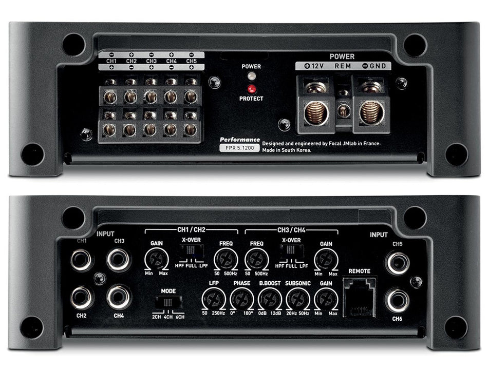 FOCAL FPX 5.1200 - sluttsolgt!