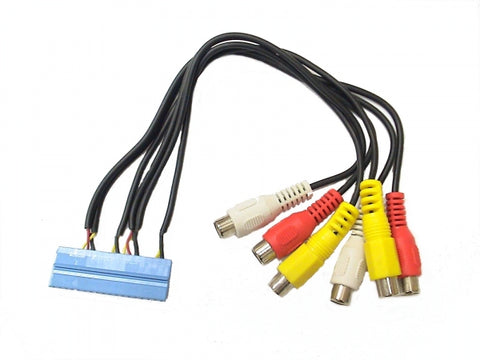 Kufatec Audio/Video Interface