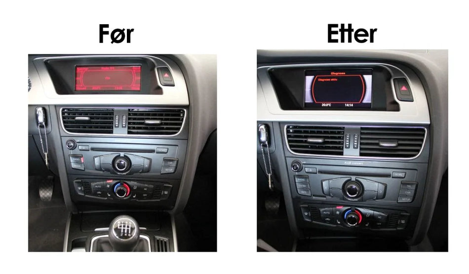 Kufatec Audi oppgraderingspakke