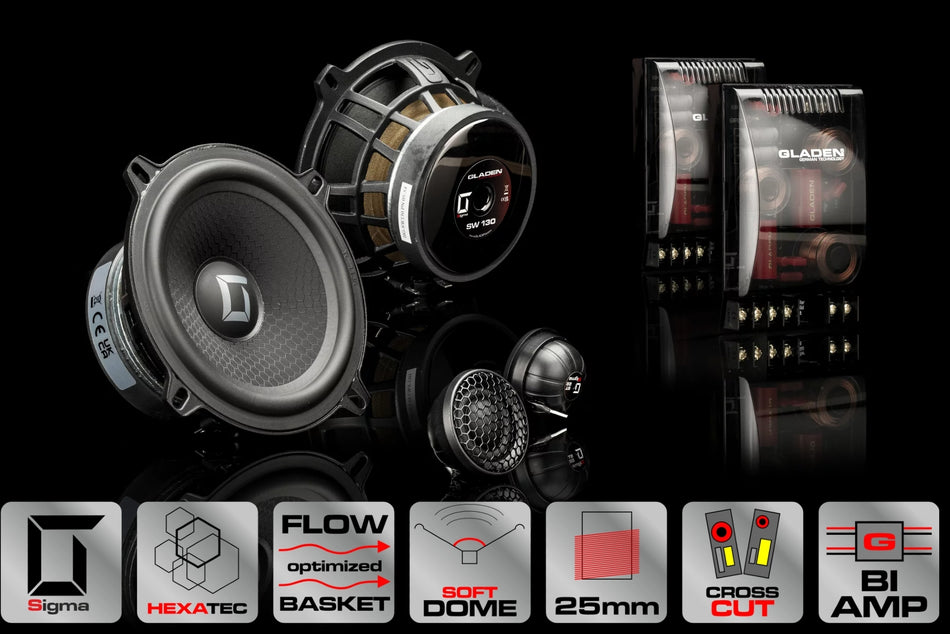 GLADEN SIGMA 130.2, 150W RMS