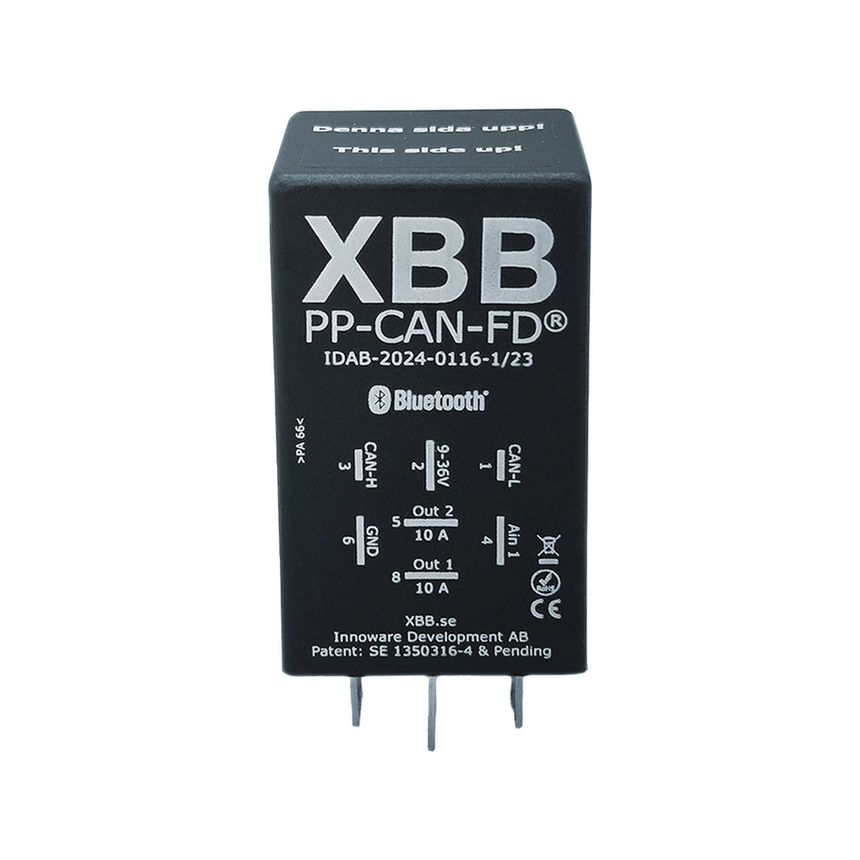 Strands XBB PP-CAN-FD