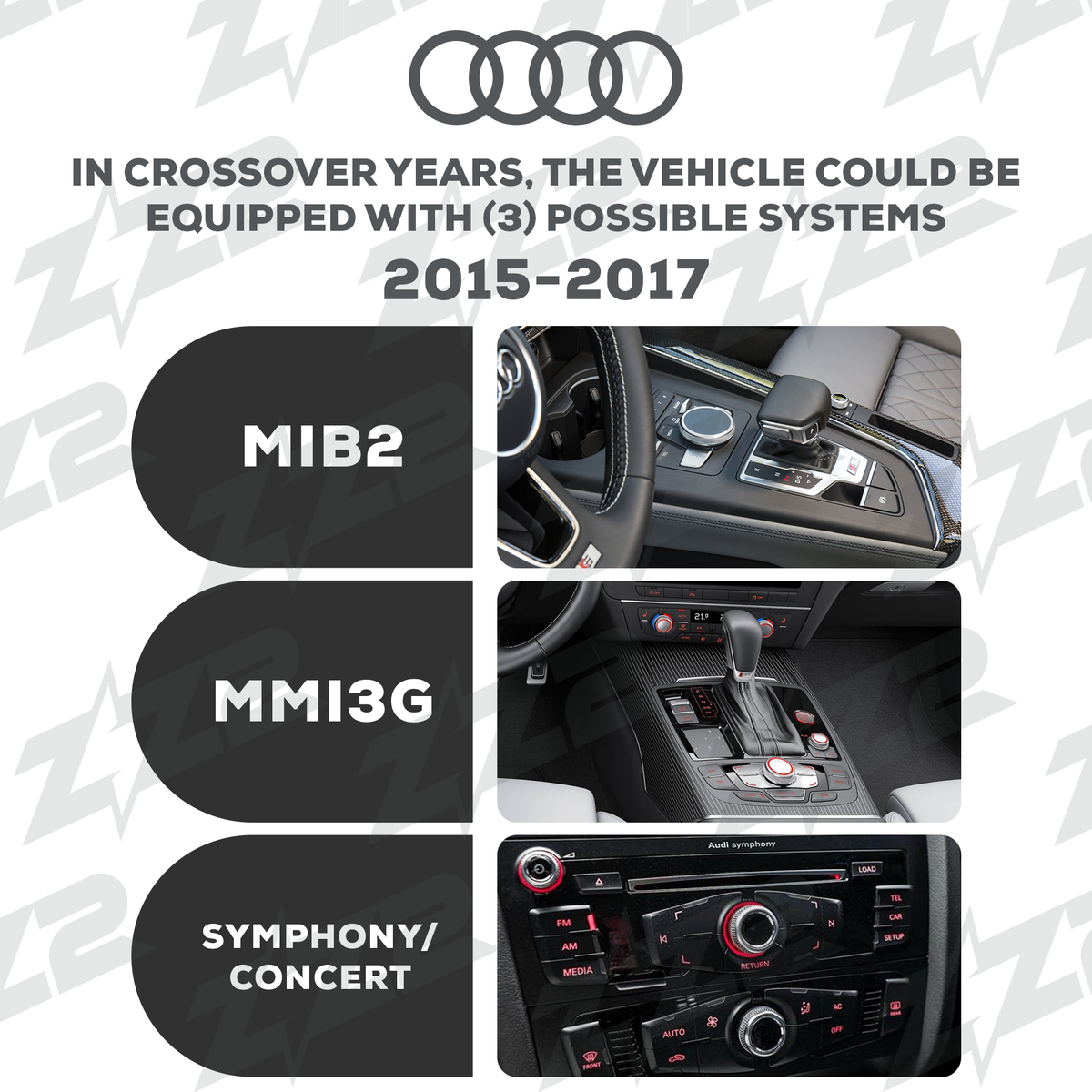 ZZ2 DZZ-SYM-A4-B8A-8-LHD, 8,9" skjerm med trådløs CarPlay, Audi A4/S4 B8 før facelift, Symphony/Concert, LHD (bilde 3)