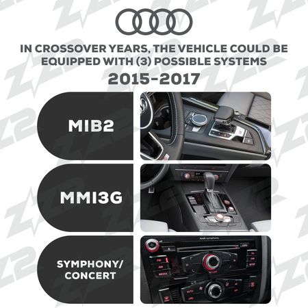 ZZ2 DZZ-SYM-A4-B8A-8-LHD, 8,9" skjerm med trådløs CarPlay, Audi A4/S4 B8 før facelift, Symphony/Concert, LHD (bilde 3)