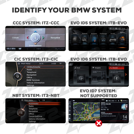 ZZ2 ITZ-CCC, trådløs CarPlay og Android Auto adapter, BMW med CCC-system (ny hardware) og AUX-inngang (bilde 3)
