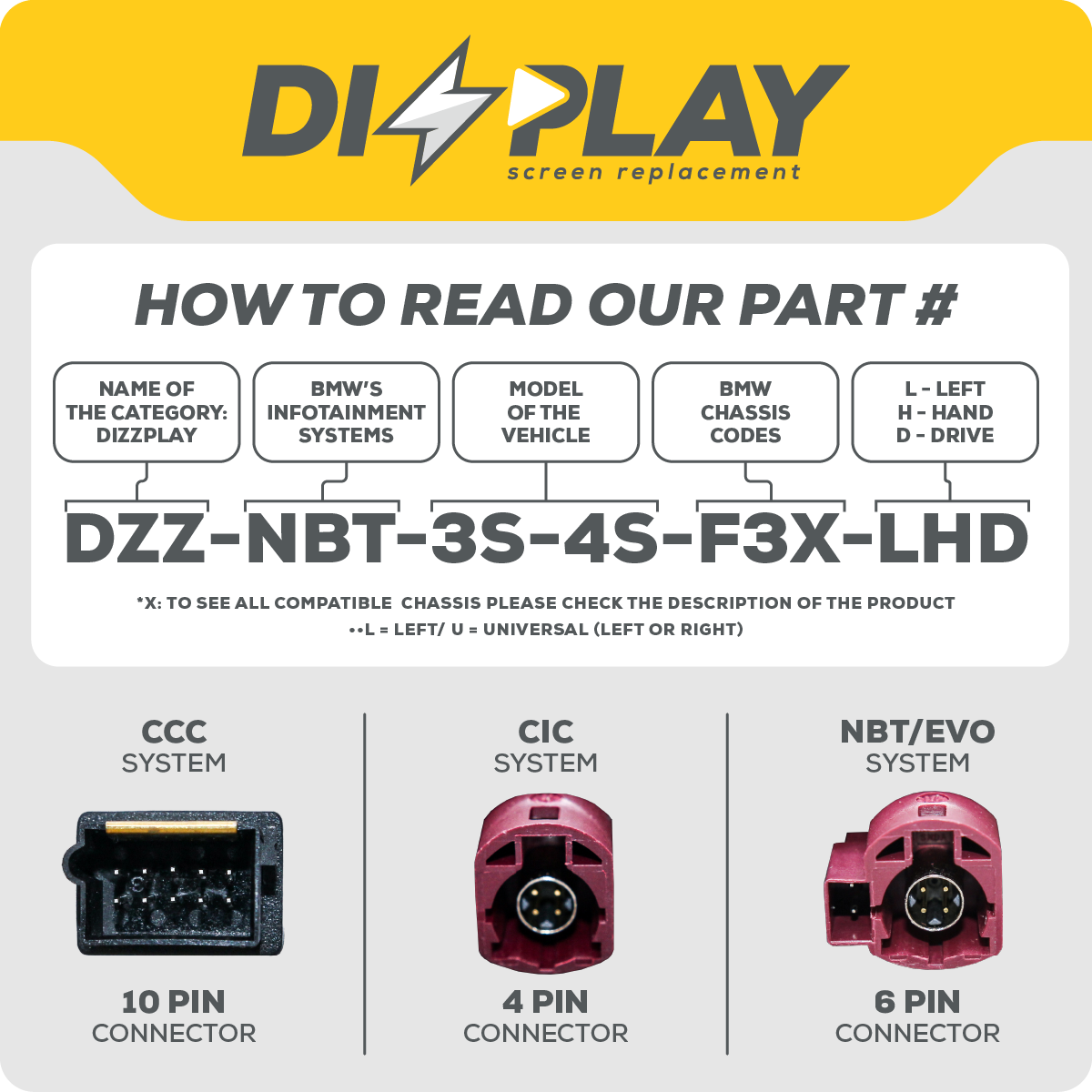 ZZ2 DZZ-NBT-1S-2S-F20-F22-10-LHD, 10,25" skjerm med trådløs CarPlay, BMW F20/F21/F22/F23 (LHD) med NBT, 10,25" skjerm (bilde 3)