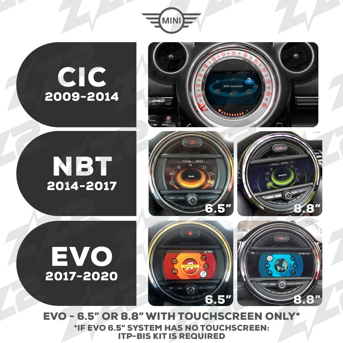 ZZ2 ITB-CIC, trådløs CarPlay og Android Auto adapter, BMW, Mini og Rolls-Royce med CIC-system (bilde 5)