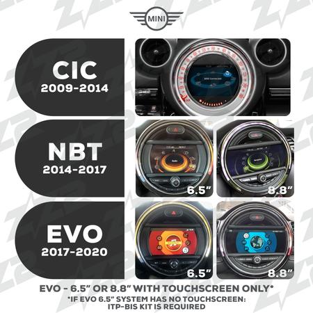 ZZ2 ITB-CIC, trådløs CarPlay og Android Auto adapter, BMW, Mini og Rolls-Royce med CIC-system (bilde 5)