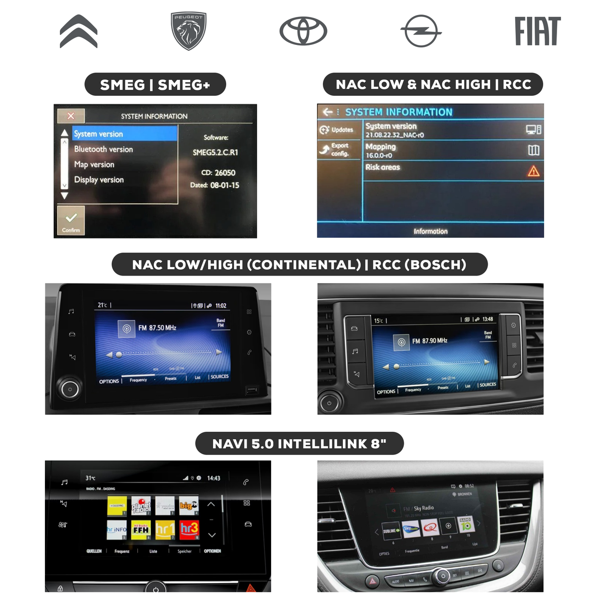 ZZ2 ITP-SMEG, trådløs CarPlay og Android Auto adapter, Peugeot, Citroën og DS med SMEG, SMEG+ og DS Connect Nav (bilde 2)