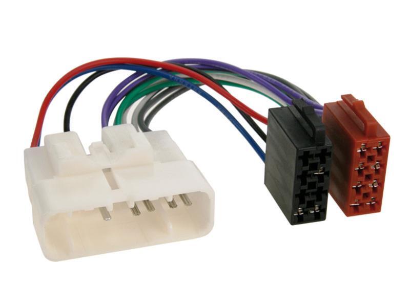 ISO-adapter,Toyota LandCruiser 120