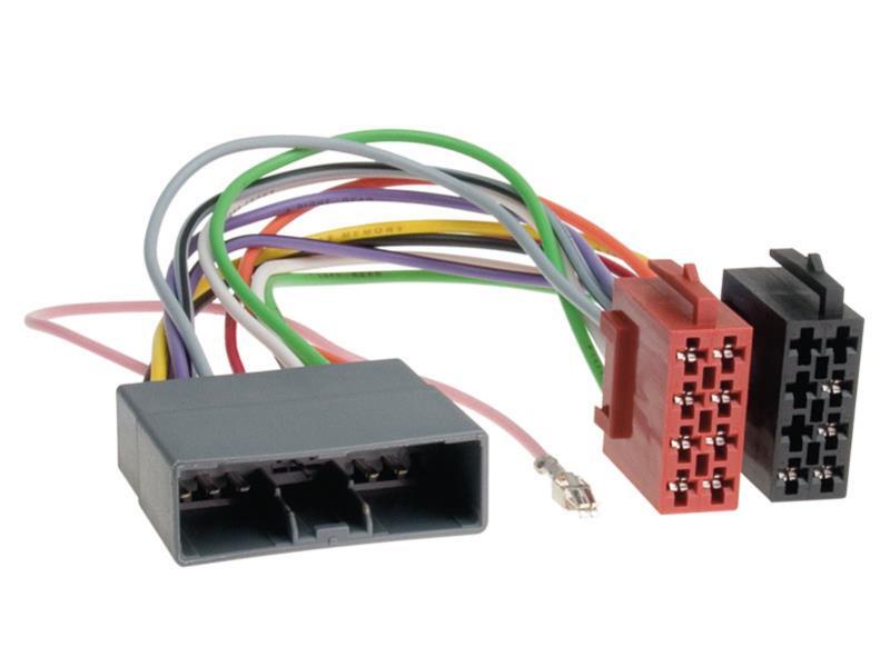 ISO-adapter, Citroen, Peugeot,