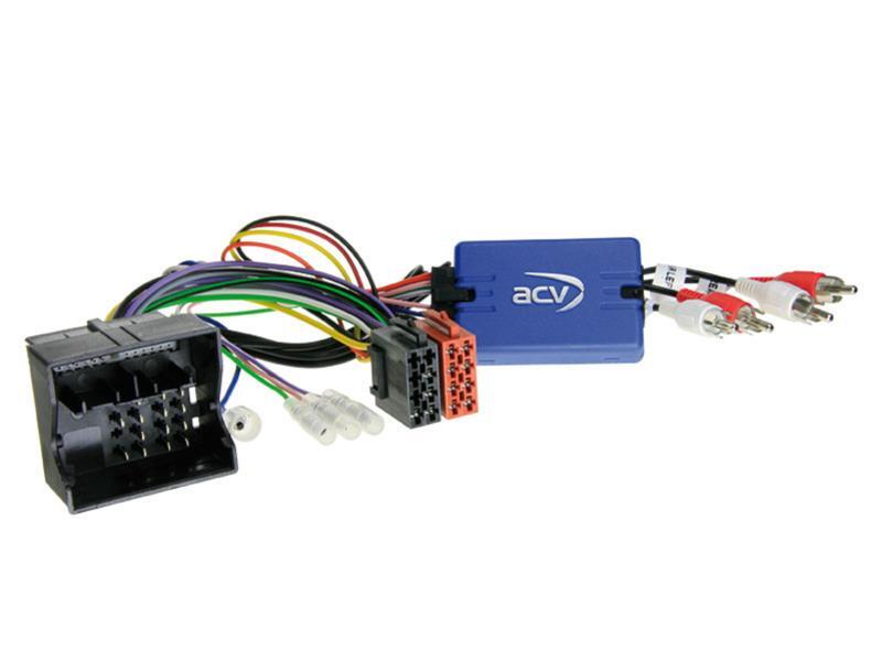 Rattadapter Audi