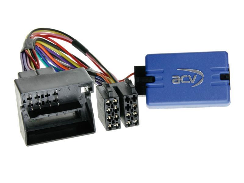 Rattadapter BMW