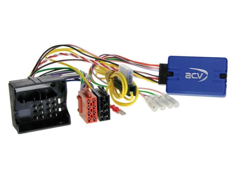 Rattadapter BMW