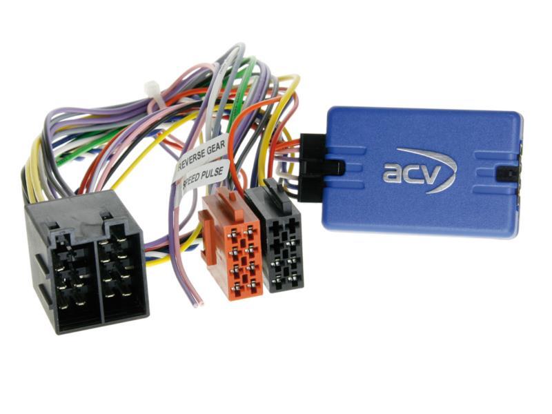 Rattadapter Mercedes A-B-C- Sprinter