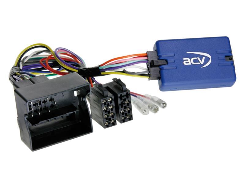 Rattadapter Seat