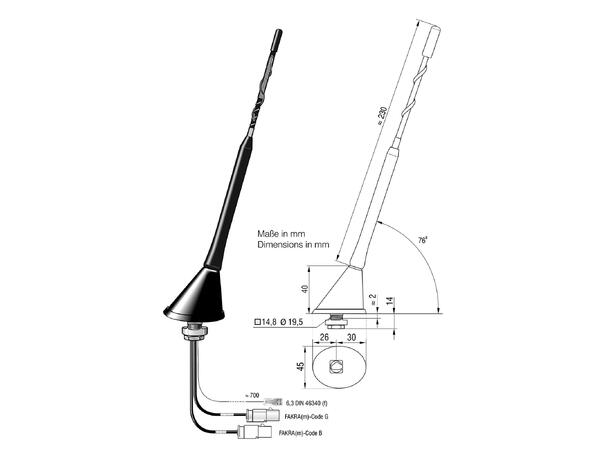 ATTB FM/DAB-takantenne