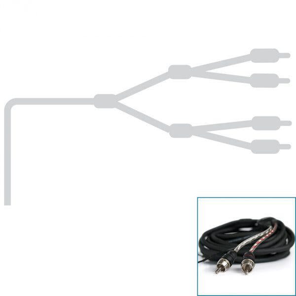 Connection BEST Signalkabel, 2,5 Meter