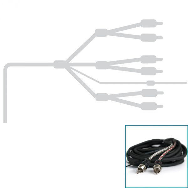 Connection BEST Signalkabel, 5,5 Meter