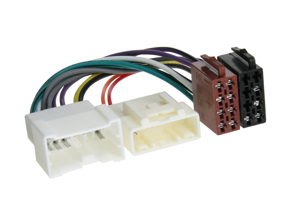 ISO-adapter Dacia/Renault