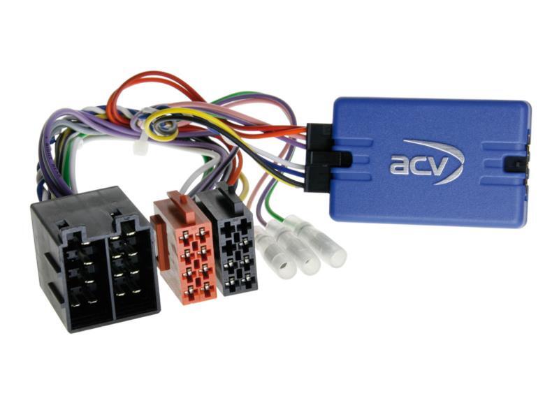 Rattadapter Fiat