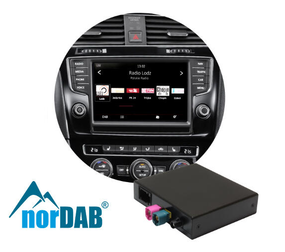 norDAB Premium DAB-integrering