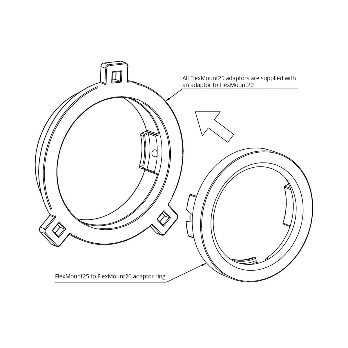 Helix Compose FlexMount CFMK25 VW.1, Helix Compose adapterringer VW/Skoda/Seat/MAN (bilde 3)