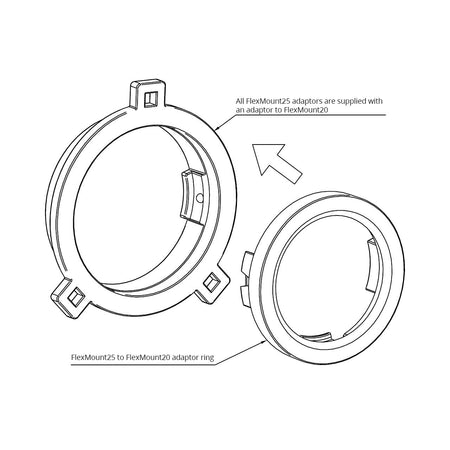 Helix Compose FlexMount CFMK25 VW.1, Helix Compose adapterringer VW/Skoda/Seat/MAN (bilde 3)