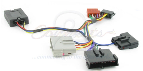 Connects2 Rattfjernkontroll interface