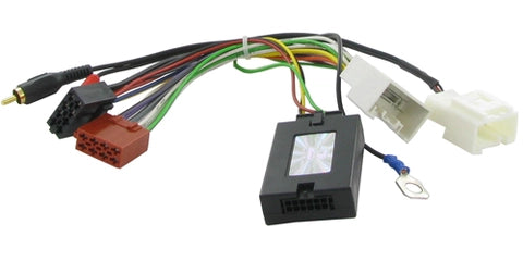 Connects2 Rattfjernkontroll interface