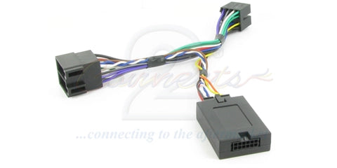 Connects2 Rattfjernkontroll interface