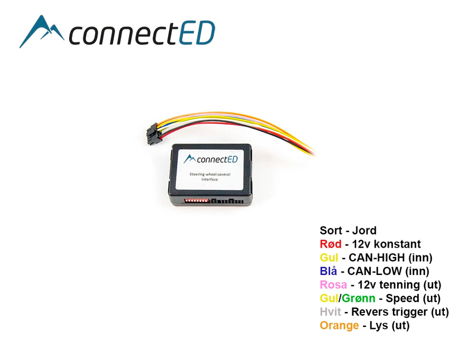 ConnectED Rattfjernkontroll interface