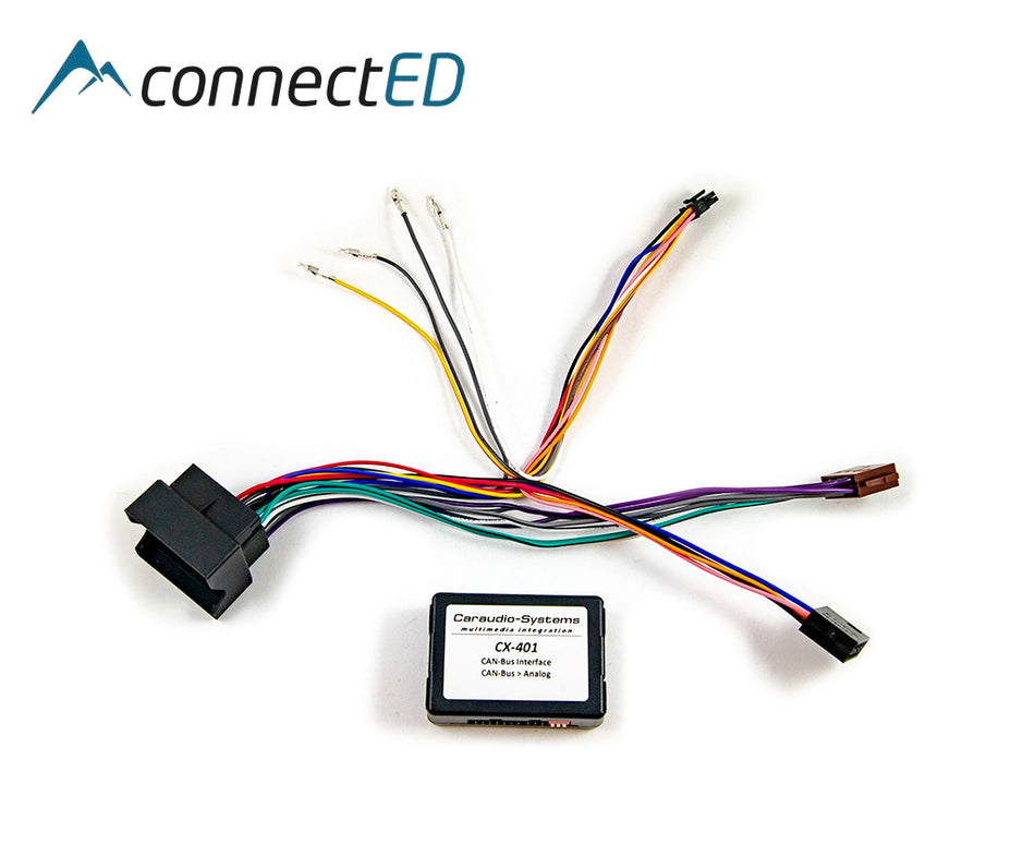 ConnectED Rattfjernkontroll interface