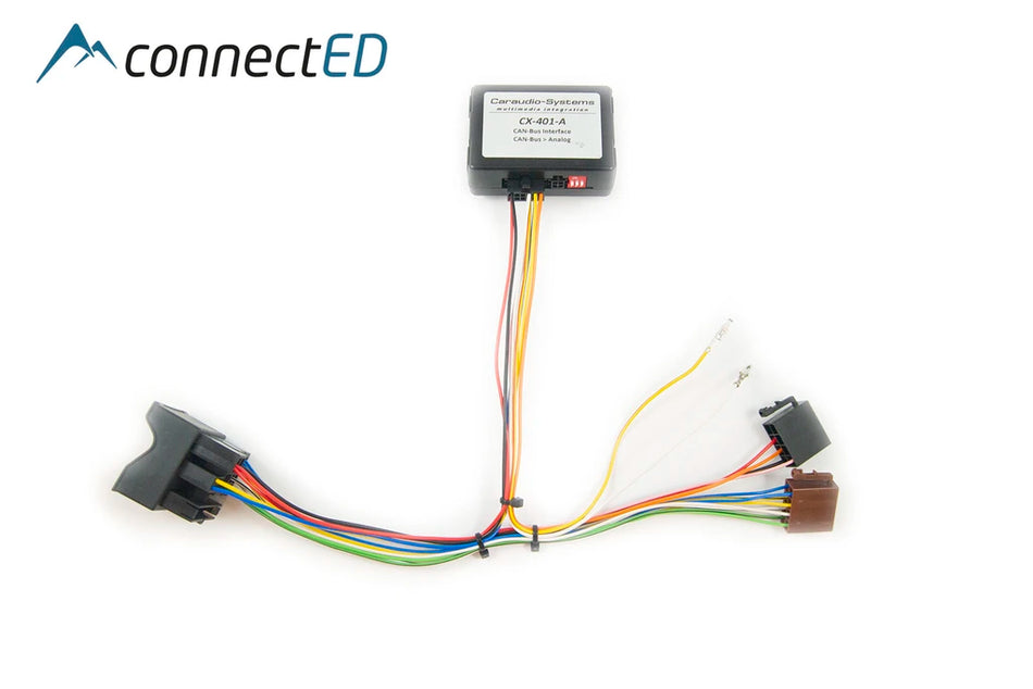 ConnectED Rattfjernkontroll interface