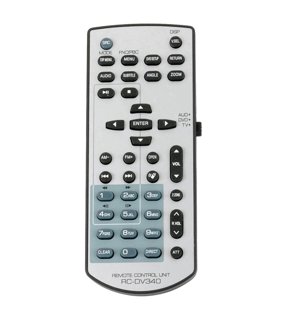 Kenwood Fjernkontroll
